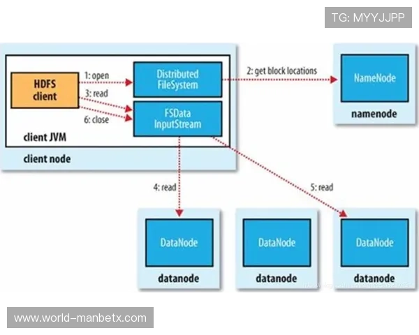 万博maxbextx登陆：常见问题解答及登录遇到问题的解决方案